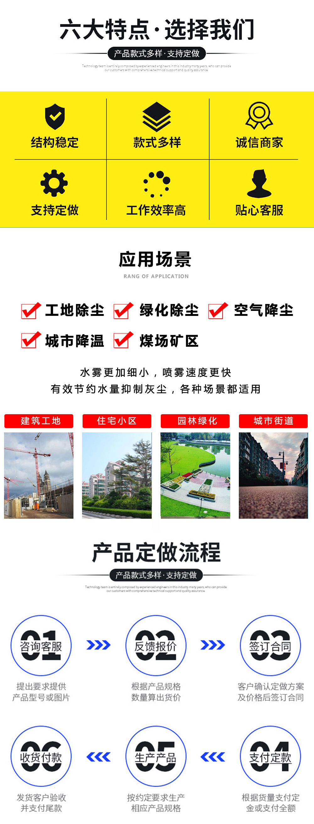 國(guó)六12方東風(fēng)天錦 抑塵車50-100米